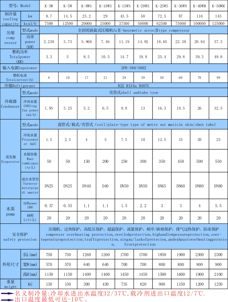 復(fù)合機(jī)輥筒降溫用冷水機(jī)-復(fù)合機(jī)輥筒用制冷_恒溫_降溫_控溫設(shè)備