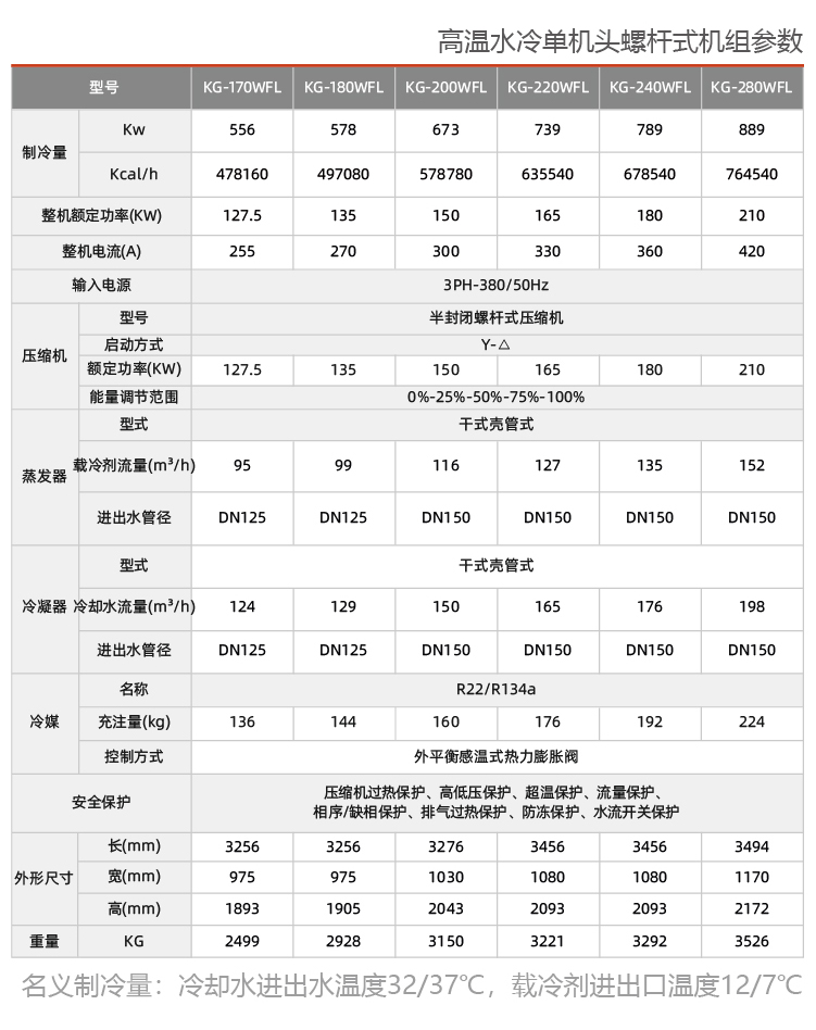 水冷單機(jī)頭螺桿冷水機(jī)組
